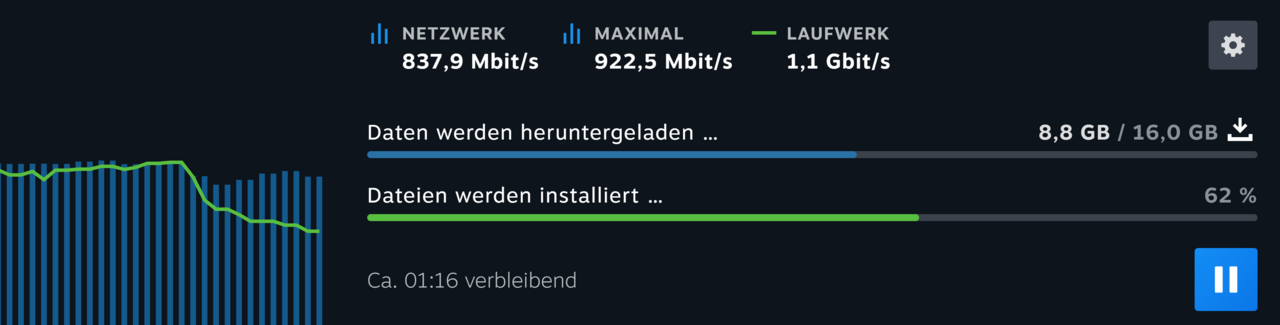 Download Mbps